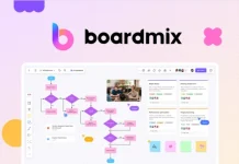 Boardmix Review Boardmix Review 2025