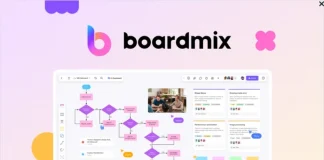 Boardmix Review 2025