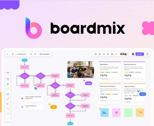 Boardmix Review Boardmix Review 2025