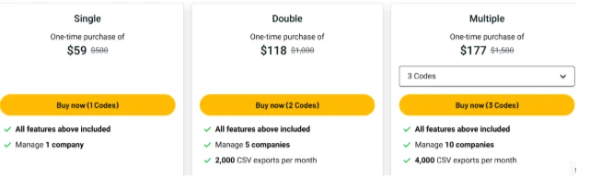 Comparative Cost Analysis With Competing Tools