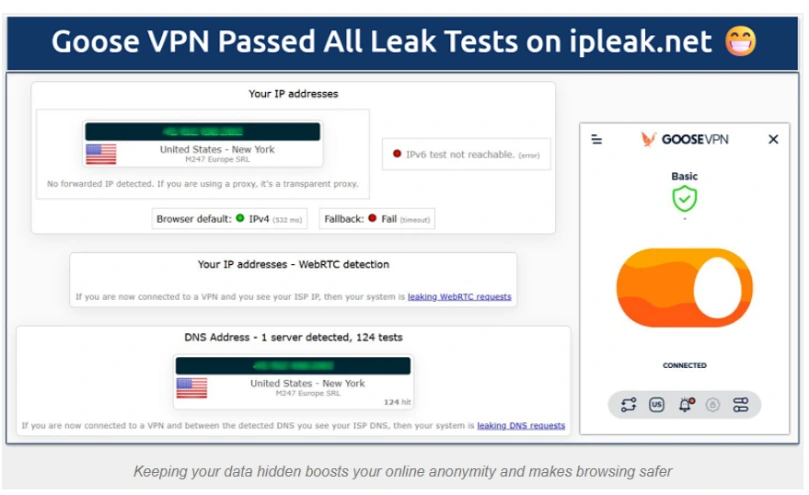 Leak Test Results