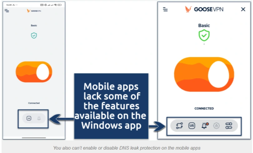 Popular Devices We Tested 