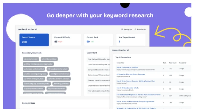 Real User Experiences