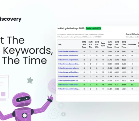 Keyword Discovery Reviews – Appsumo Lifetime Deals Keyword Discovery by SEO Co-Pilot (1)