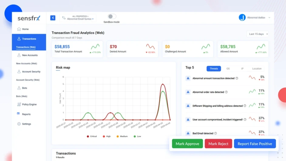 Monitor fraud in real time (1)