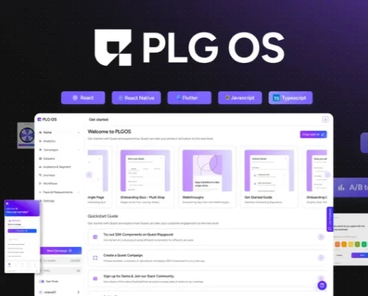 PLG OS Review : The Operating System for Product-Led Growth PLG OS