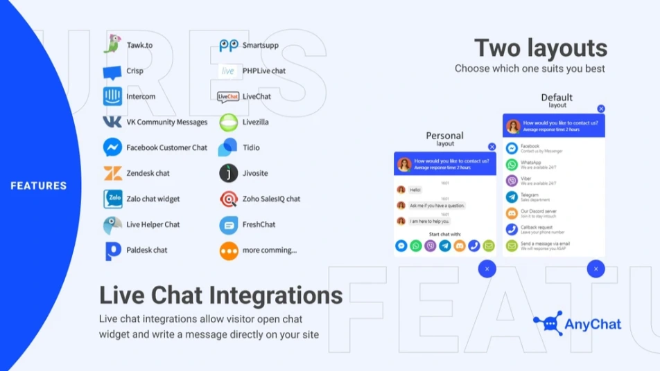 Integration with other tools