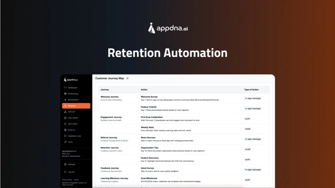 Supercharge your store conversions with better listings (1)