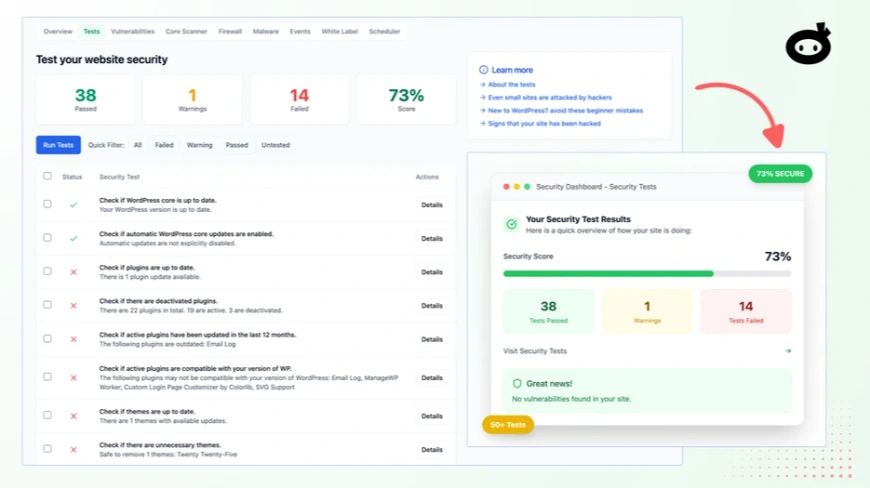 WP Security Ninja 22 
