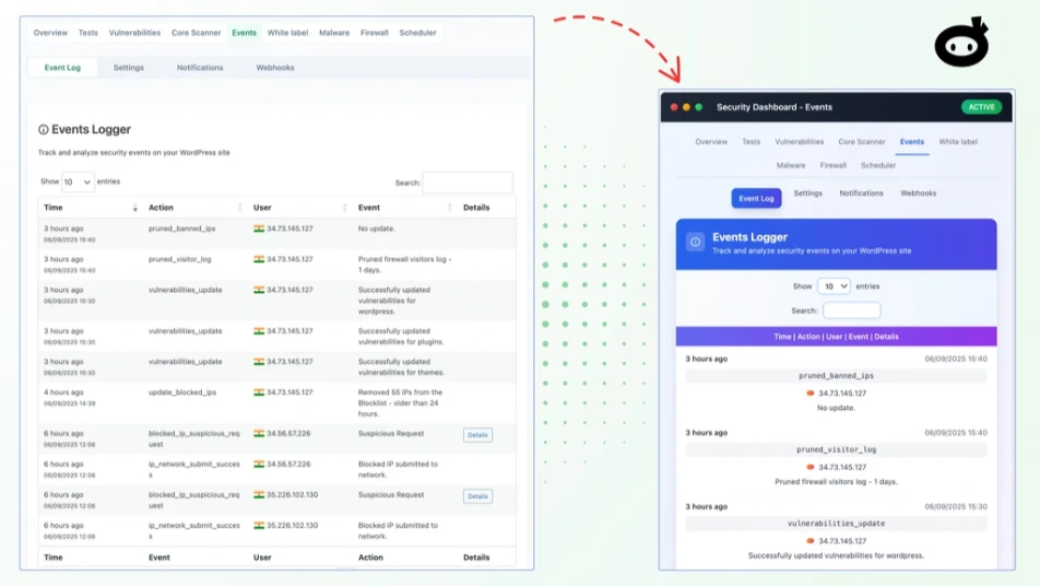 What About Security Ninja Pro (1)