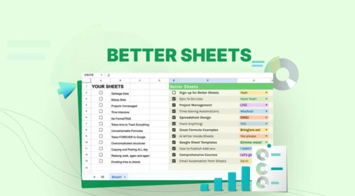 Better Sheets Reviews – Appsumo Lifetime Deals Better Sheets